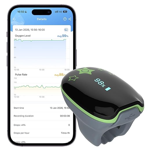 Spovan Ring Pulse Oximeter