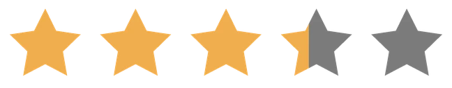 6.8 rating