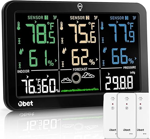 Osmo MeteoView